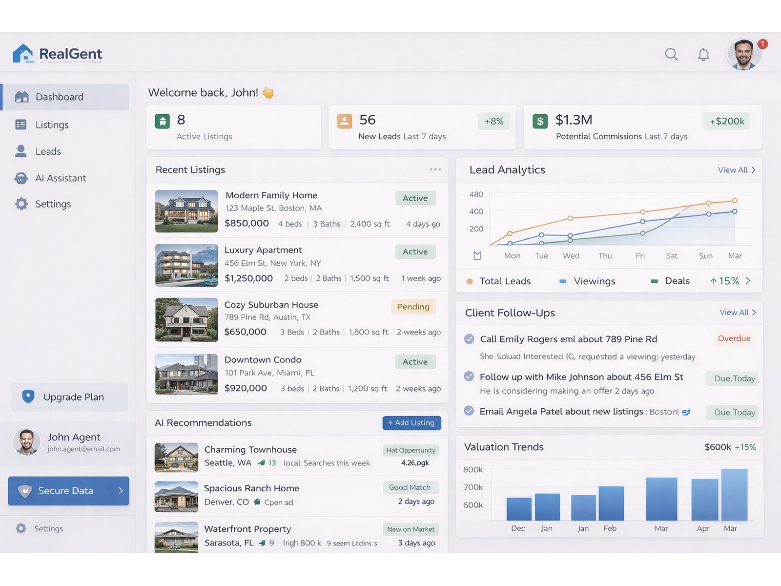 RealGent — Real Estate AI Platform