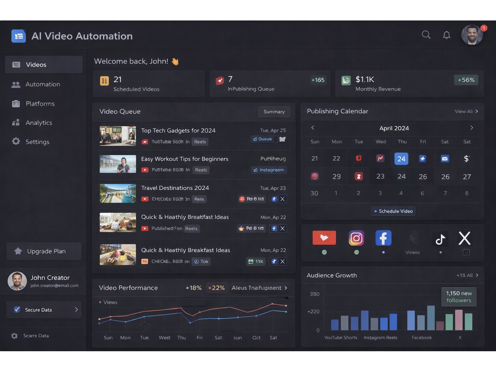 VideoFlow — Video Content Automation